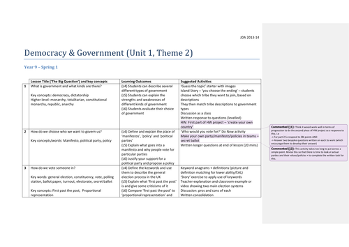 UK Democracy and Government | Teaching Resources
