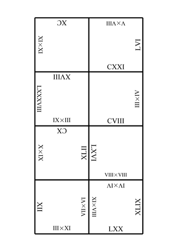 Roman Numerals Times Tables Jigsaw | Teaching Resources