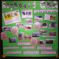 Music Classroom Display Ideas! | Teaching Resources