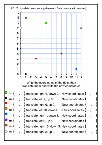 plotting-coordinates-worksheet