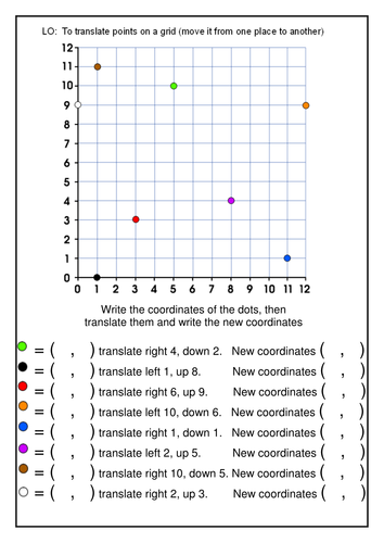 KS2 Maths: Translations by mrajlong - Teaching Resources - TES