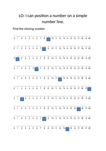 estimating-numbers-on-a-number-line-teaching-resources