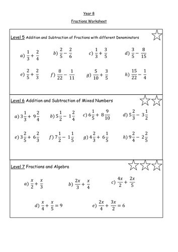 KS3 Fractions (Mixed, Improper, Add and Subtract) | Teaching Resources