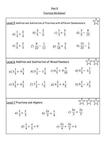 Ks3 Fractions (Mixed, Improper, Add And Subtract) | Teaching Resources