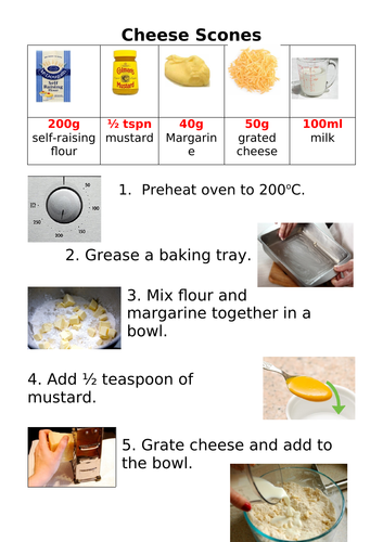 Pictorial Cooking Recipes | Teaching Resources