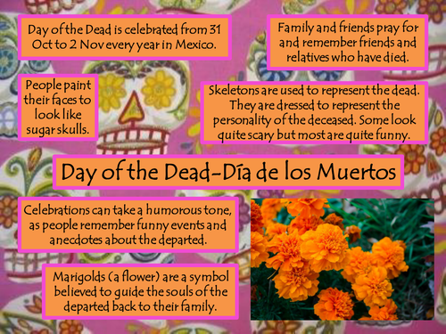 Day of the Dead Intro | Teaching Resources