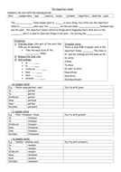 Imperfect tense worksheet | Teaching Resources