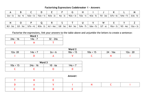 Factorising Expressions Codebreaker 1 - Answers.docx