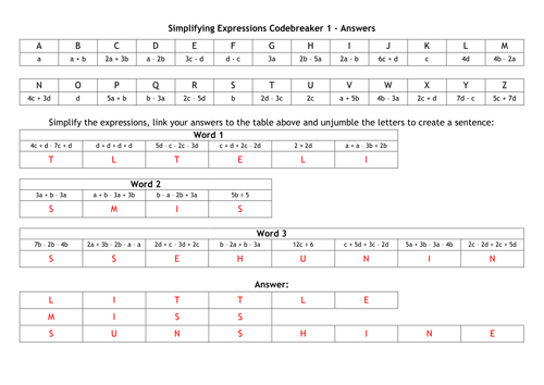 Simplifying Expressions Codebreaker 1 - Answers.docx