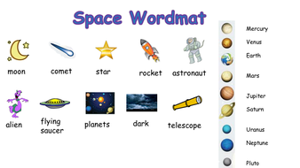 Space Rocket Shape Poem And Planets Acrostic Poem Teaching