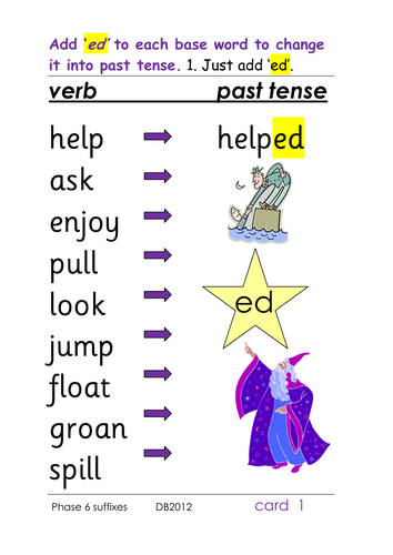 Phase 6: past tense '-ed' suffix, 4 different spelling rules for this