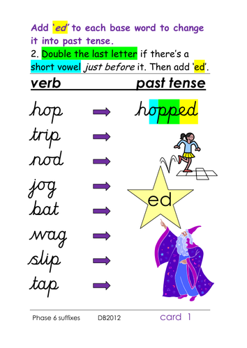 Phase 6: past tense '-ed' suffix, 4 different spelling rules for this ...