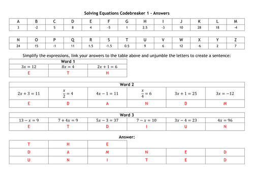 Solving Equations Codebreaker 1 - Answers.docx