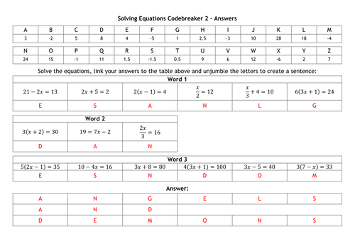 Codebreaker Solving Equations Teaching Resources 8779