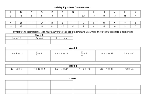 Solving Equations Codebreaker 1.docx