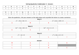 Codebreaker Solving Quadratics Factorising Teaching Resources