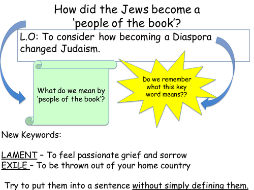 How did the Jews become a people of the book