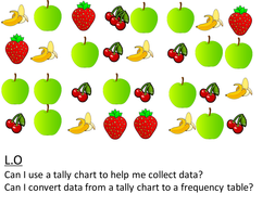 Differentiated Tally & Frequency Chart worksheet by sidekick125 ...