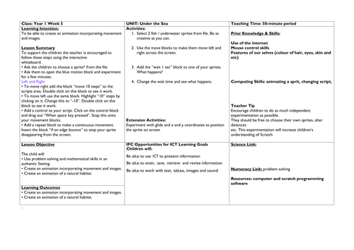 Computing Lesson plans | Teaching Resources