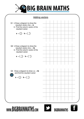 vectors worksheets teaching resources