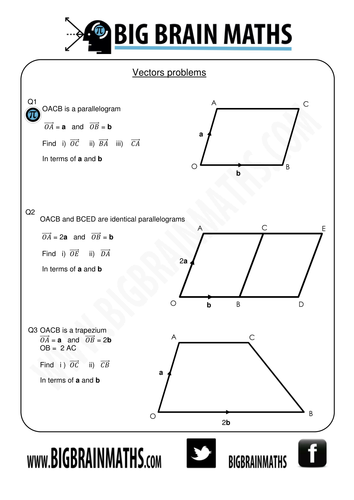 Vectors worksheets | Teaching Resources
