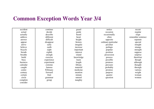 Year 5 common exception words picture
