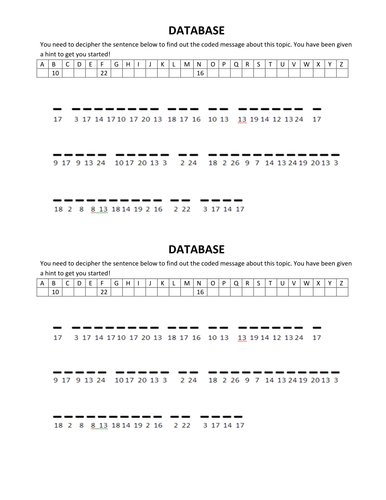 Introduction to databases | Teaching Resources