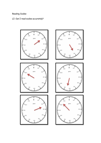 weight reading scales teaching resources