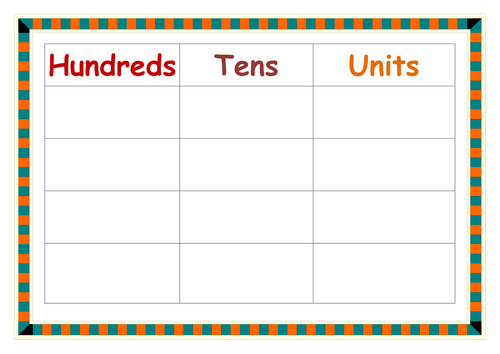 Hundreds Tens Units Teaching Resources