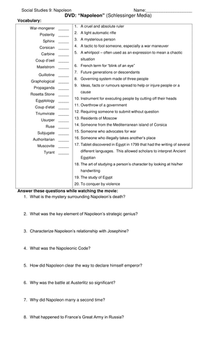 Napoleon | Teaching Resources