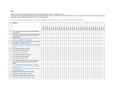 Maths Ladders for Formative Assessment | Teaching Resources