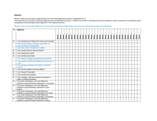 Maths Ladders for Formative Assessment | Teaching Resources
