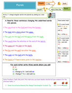 Plurals worksheet | Teaching Resources