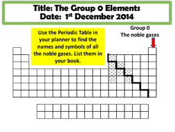 The Elements Of Group 0