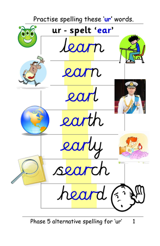 Phase 5 Alternative Spellings Of Ur learn Work Ppt Group Cards 
