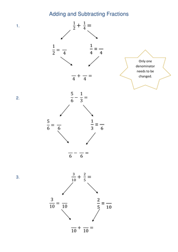 adding and subtracting fractions differentiated teaching