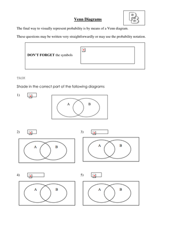 Venn Diagrams Introduction | Teaching Resources