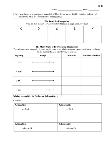 Solving Inequalities | Teaching Resources