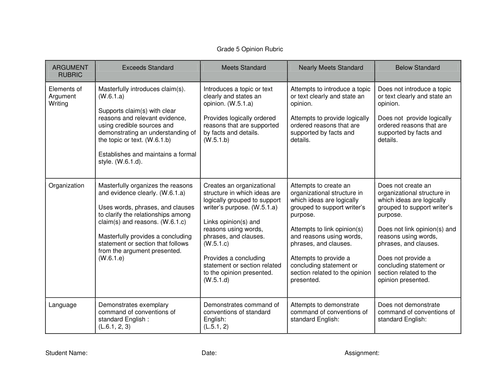 Grade 5 essay rubric image