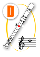 Descant recorder fingering charts | Teaching Resources