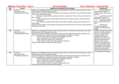 Lesson Plan | Teaching Resources