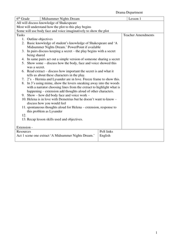 'Midsummer Nights Dream' | Teaching Resources