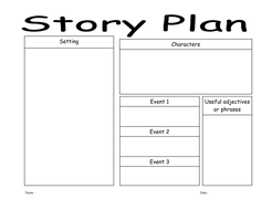 Story planners | Teaching Resources