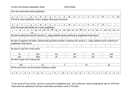 Letters and Sounds Individual Child's Assessment Sheet | Teaching Resources