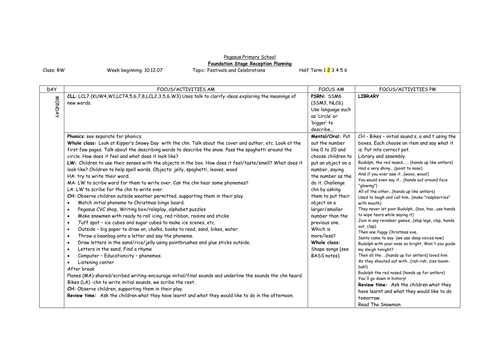 Phonics and weekly plan example | Teaching Resources