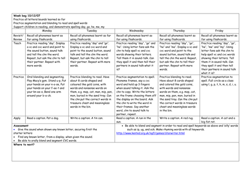 Phonics and weekly plan example | Teaching Resources