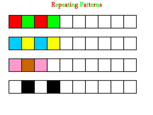Repeating patterns | Teaching Resources