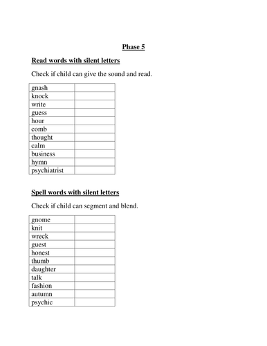 Phase 5 Phonics Flashcards and Assessment sheet | Teaching Resources
