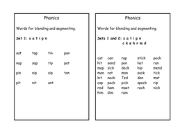 Teach child how to read: Phonics Blending Words List