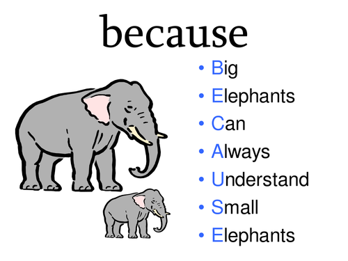 mnemonics-for-hard-to-spell-words-teaching-resources